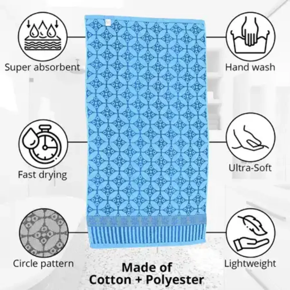 HOMESMART Bundle of 2 Bath/Beach Towel in Blue